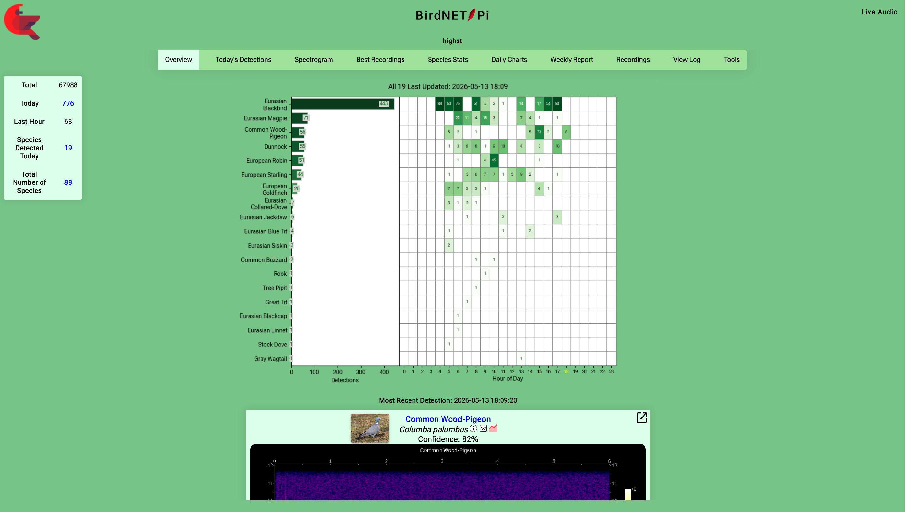 The BirdNET-Pi front page