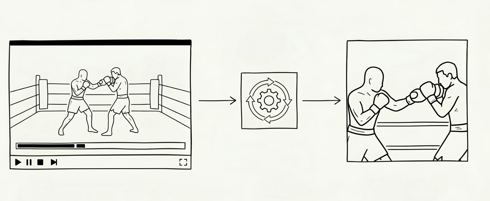 A broadcast video player on the left, a processing icon in the middle, and a clean square clip of two fighters on the right